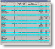 Image of the "Everyone" screen